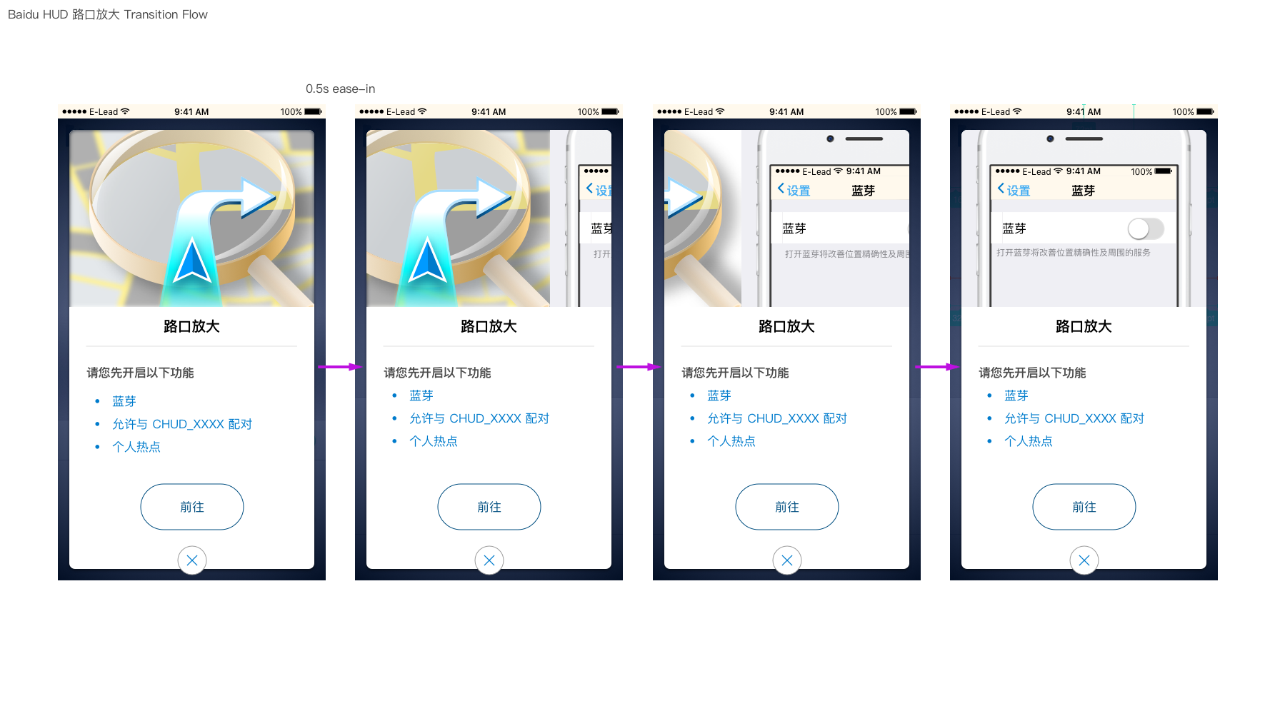 CHUD magnifier feature onboarding and settings flow