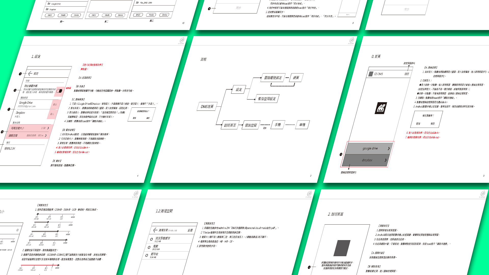 EZ-CloudMedia wireflow and specification sheets